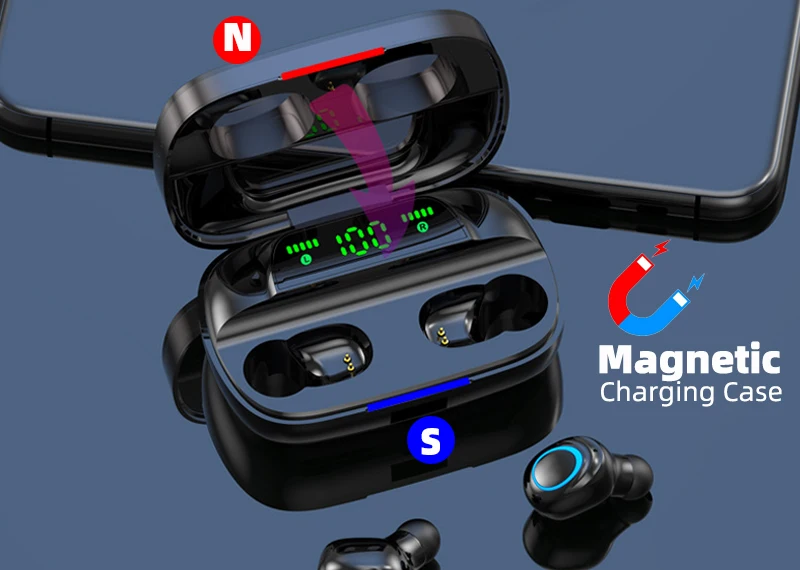 Ralyin 50 часов воспроизведения поддержка AAC TWS наушники V5.0 Bluetooth наушники беспроводные наушники для xiaomi с micphone power displa