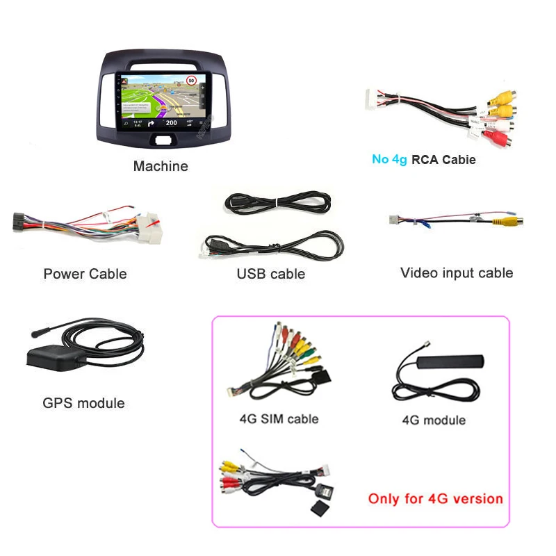 Автомобильная Мультимедийная система 4 + 64 ГБ Android 10 0 4G Видеоплейер GPS Wi-Fi для Hyundai