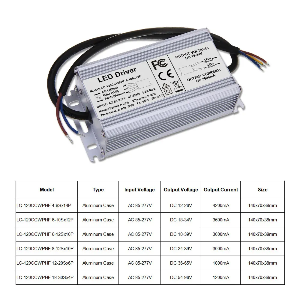 100W 120 W Светодиодный драйвер IP67 Водонепроницаемый 100 Вт Трансформеры 85 265V 3000mA 3600mA