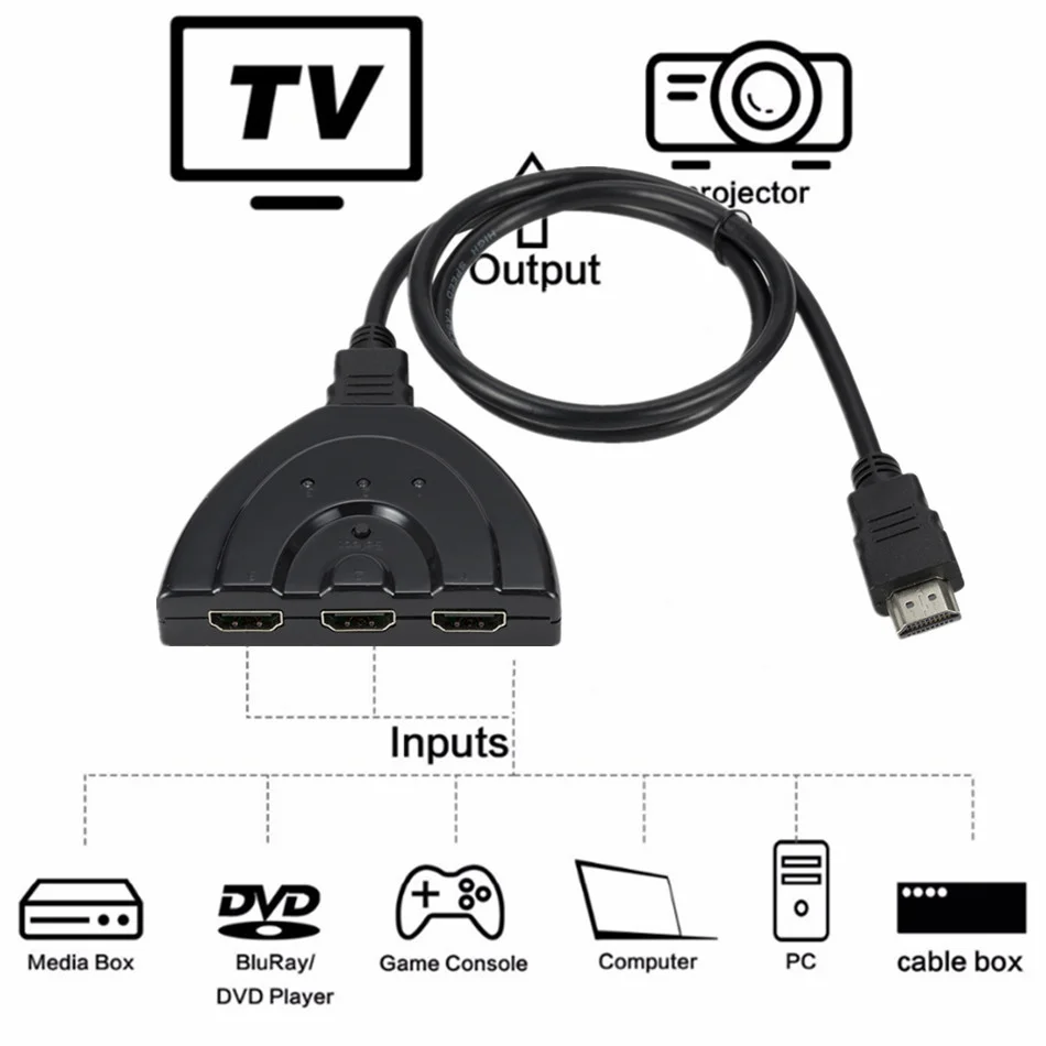 HD мини-разветвитель с 3 портами HDMI-кабель адаптер 1.4b 4K * 2K 1080P Коммутатор