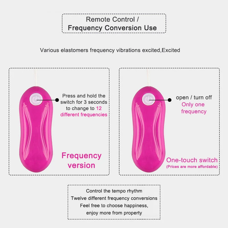 Мини 12 скоростной вибратор массажер для яичек секс игрушка женщин вагинальные