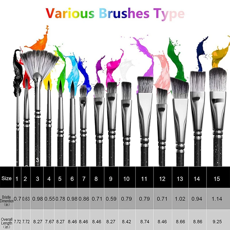 

Art Paint Brush Kit, Painting Brush with Palette Knife/Sponges and Paint Trays for Acrylic Paint