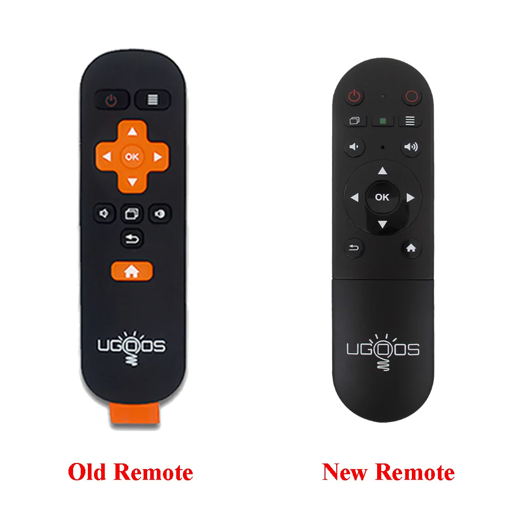 ТВ приставка UGOOS AM6 Plus оригинальная с процессором Amlogic Android 9 2 ГГц Wi Fi 1000 м LAN Bluetooth 5 0