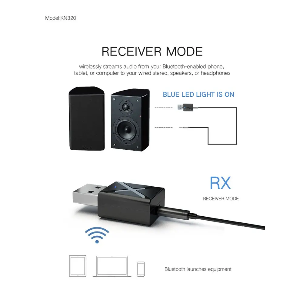 USB Bluetooth трансмиттер Мини V3.0 Аудио передатчик стерео адаптер для ТВ iPod Mp3 Mp4 PC |