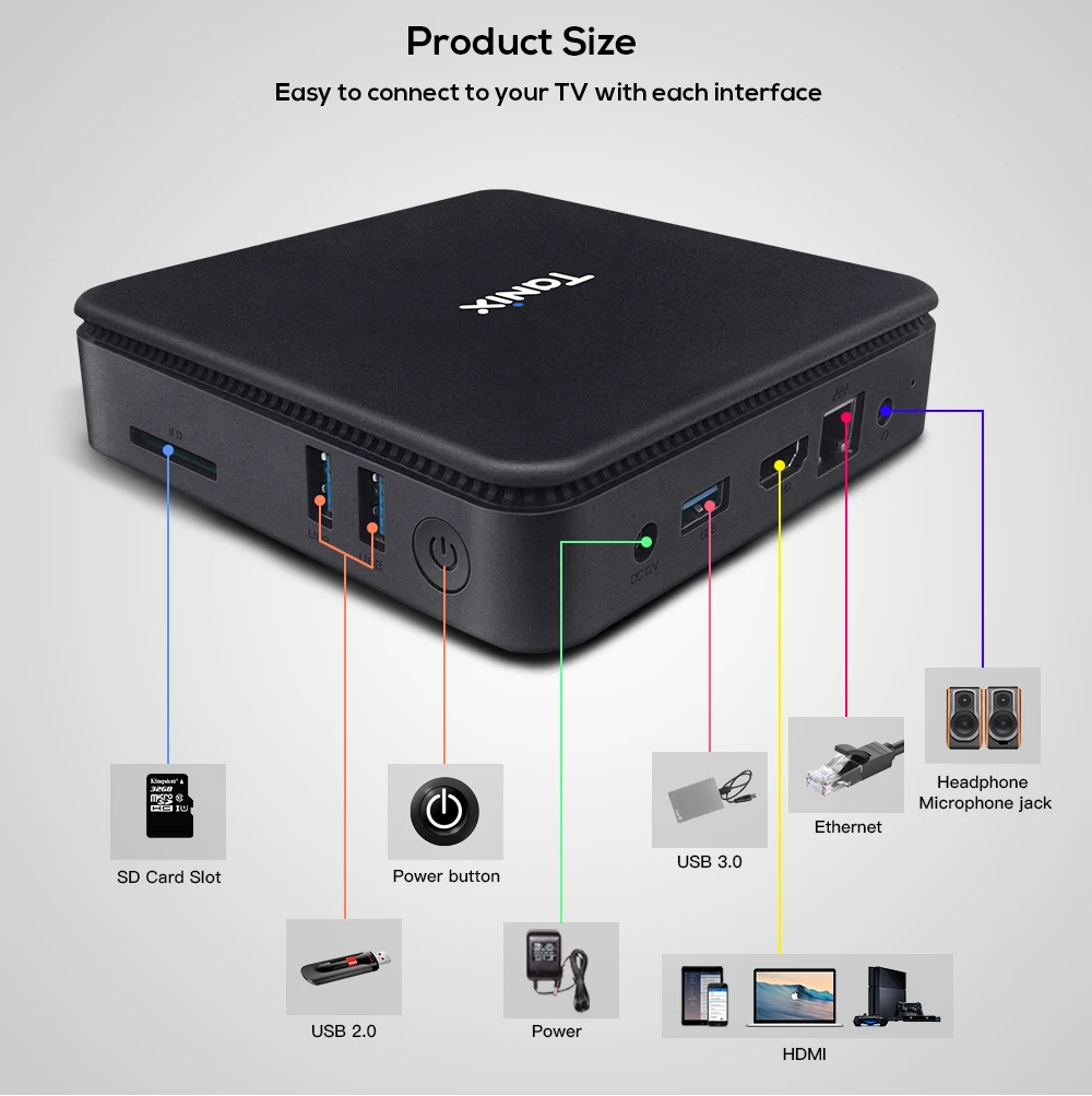 Tanix TX85 мини ПК 4 Гб 64 Гб Intel Atom X5-Z8350 TX85 tv Box 2,4G 5G Dual WiFi Win 10 BT 4,0 USB 3,0 T X 85 приставка 1000 Мбит/с