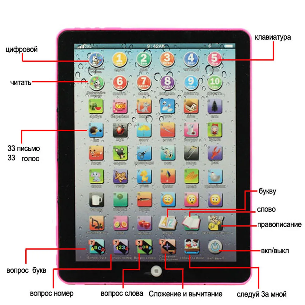 Обучающий компьютер на русском языке обучающий планшетный игрушки для детей