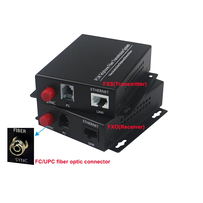 1 канал PCM Voice POTS phone (RJ11) line-Волоконный медиа конвертер волоконный телефонный