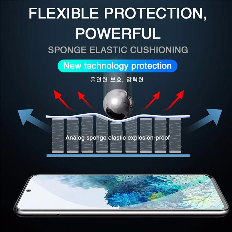 

For Samsung Galaxy S21 S20 FE 5G S20FE S20 Ultra Plus Screen Protector Hydrogel Protective Film S21 S20 FE S20FE S20 Ultra Plus