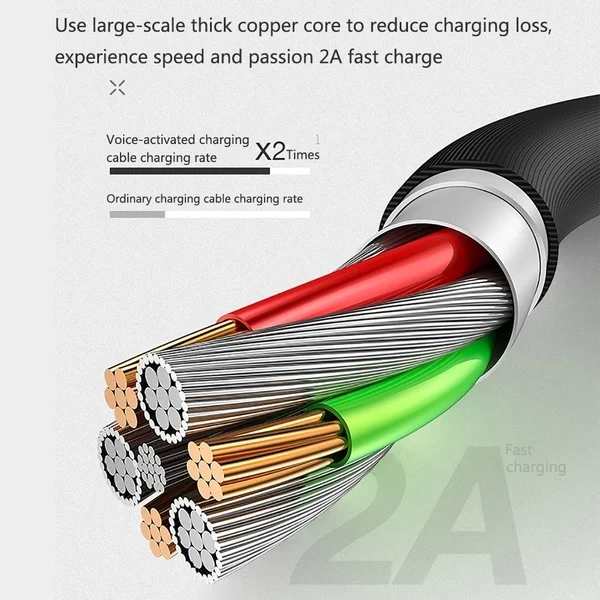 Тип C светодиодный Кабельное освещение флэш USB C кабель SR Синхронизация данных танцевальный кабель умный регулятор громкости поток света кабели быстрой зарядки
