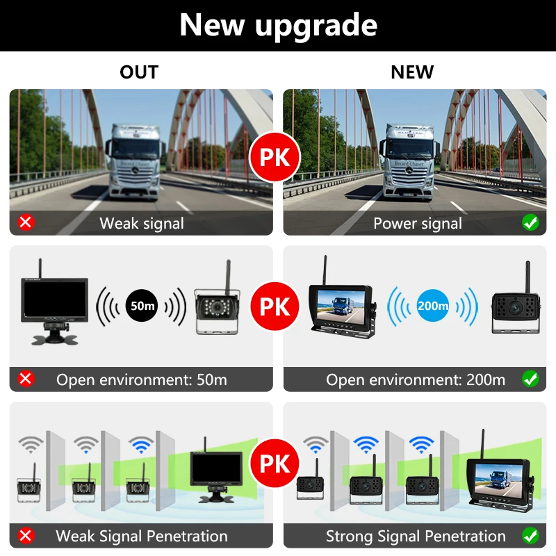 구매 Jansite 7 인치 자동차 DVR 대시 카메라 레코더 720P IPS 대시 캠 무선 루프 녹음 등록 12-24V 방수 백업 카메라