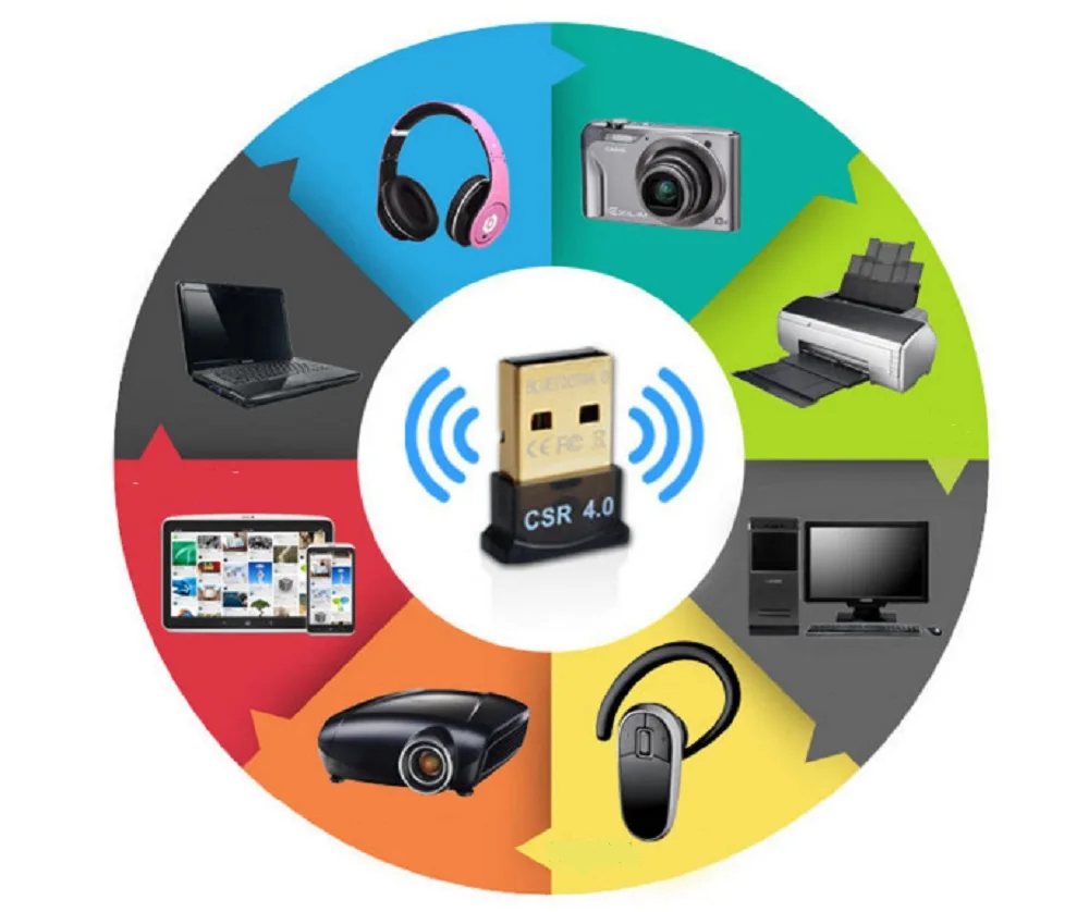 USB Bluetooth адаптер BT4.0 4 0 мини приемник аудио приемник|USB-гаджеты| |