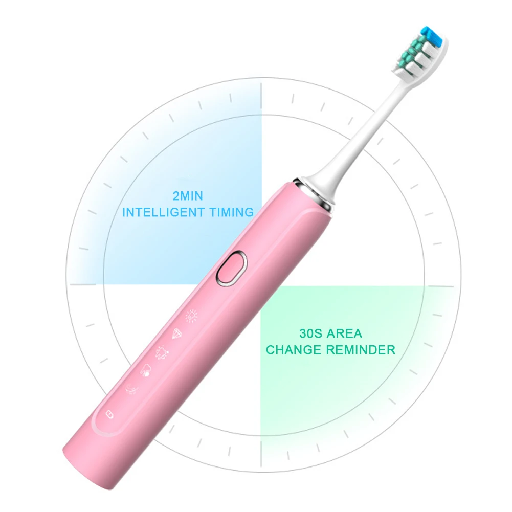 Electric Toothbrush Sonic Vibration Inductive Charging IPX7 Waterproof Soft Adult | Бытовая техника
