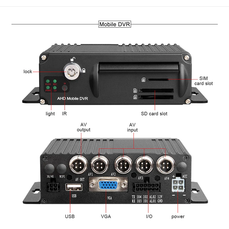 3 шт. 2.0MP AHD камера охранного наблюдения Автобус Грузовик камер + мини 4CH 1080P