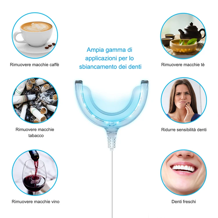 Набор для отбеливания зубов в домашних условиях светодиодный светильник