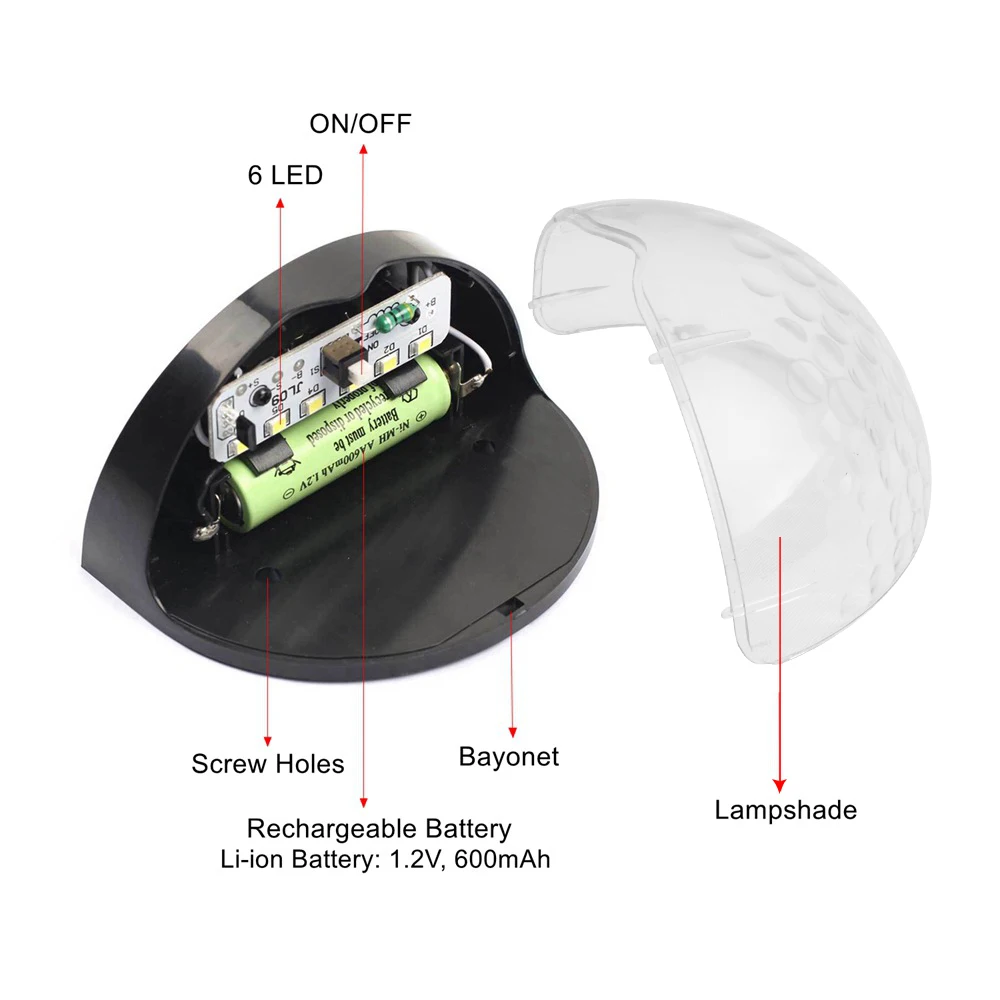 Светодиодный настенный светильник на солнечной батарее с датчиком