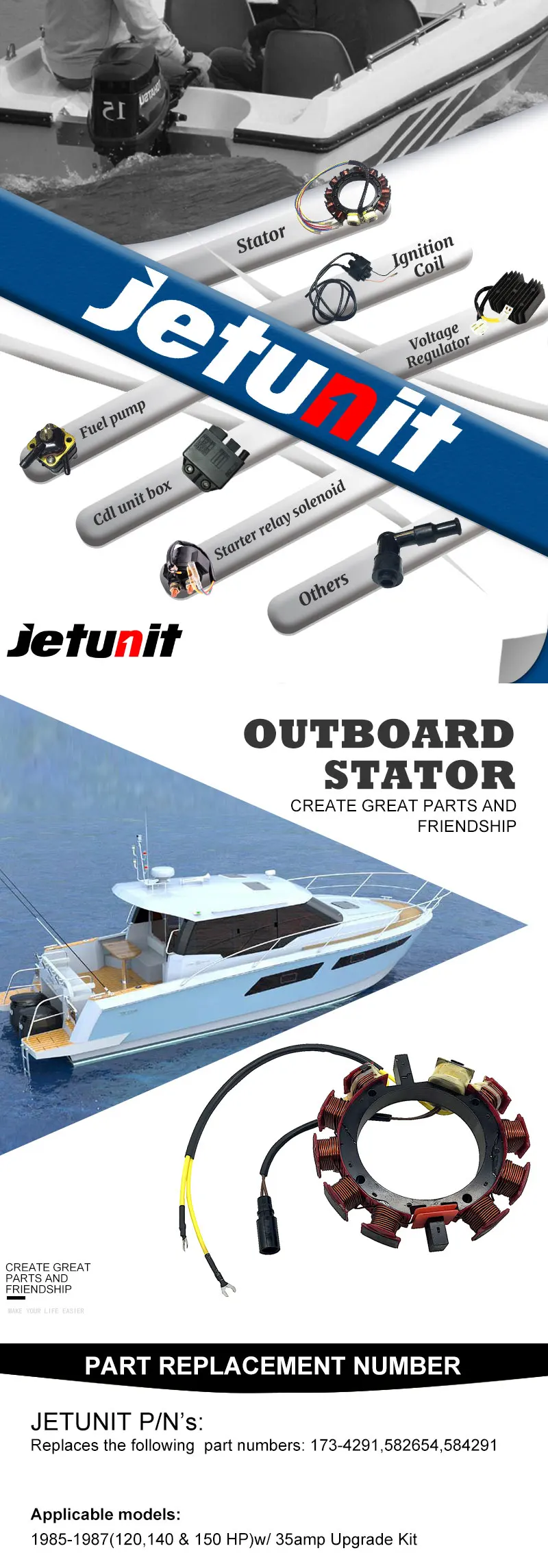 JETUNIT подвесной Запчасти Статор для Джонсон Evinrude ОМС море драйва 120 140 150HP 35AMP 4& 6 цилиндров 582654 584291 173-4291