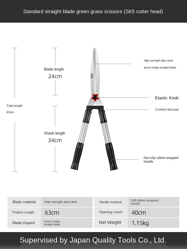

Tool Parts
