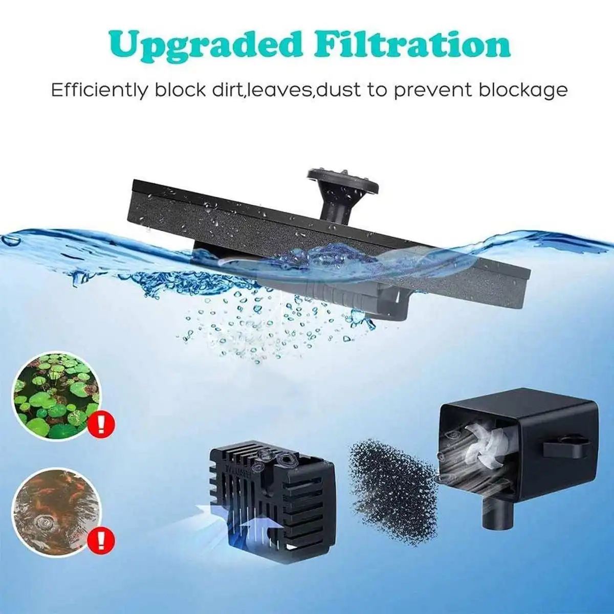 

Solar Water Fountain Panel with 4 LED Garden Pool Pond Outdoor LED Solar Panel Bird Baths Floating Fountain Pump Multicolor