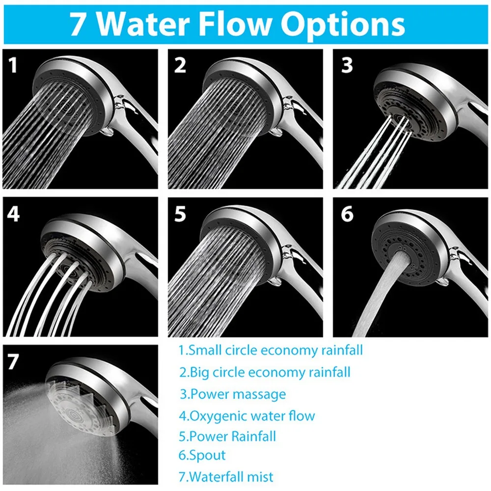

LED Shower Head Negative Ion Shower Pressurized Water-saving Sprayer Digital Temperature Control Colorful Lamp Handheld