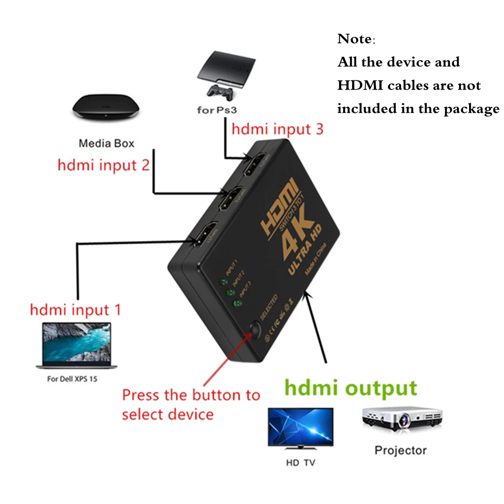 GRWIBEOU HDMI переключатель с пультом дистанционного управления 4K видео коммутатор 3 в