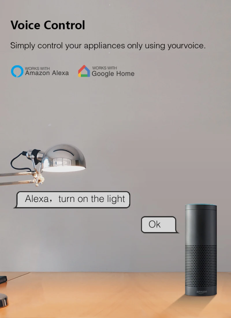Gosund 16A WiFi смарт-двойной вилкой 2 в 1 inteligente EU/US/UK голос Управление работать с Alexa Google