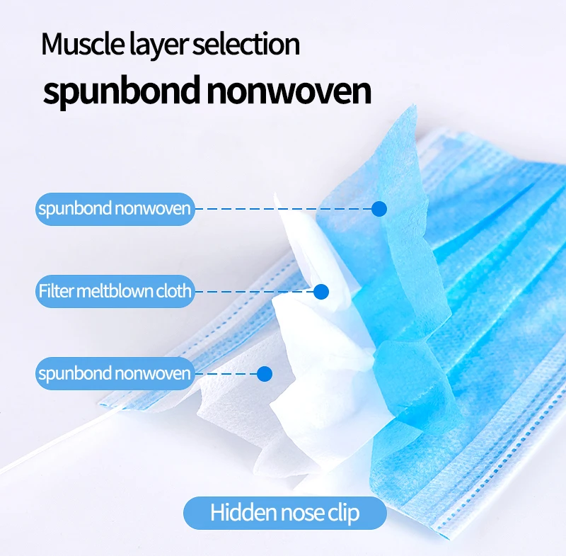 200 шт одноразовые анти-пылезащитные маски для ежедневной защиты Анти-туман