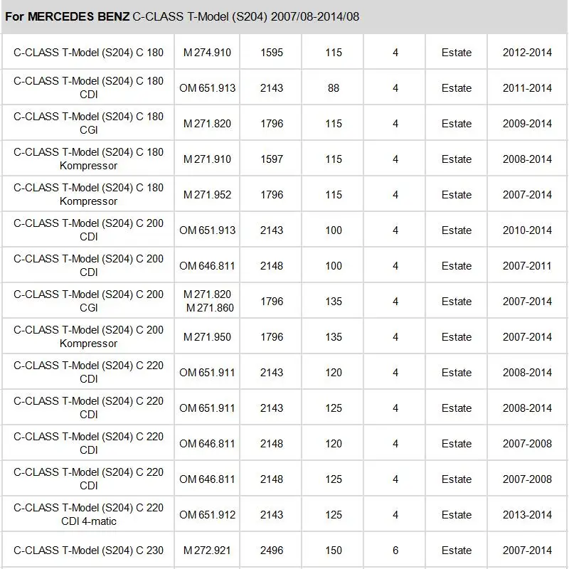 Салонный фильтр A2128300038 1 шт. для Mercedes Benz C-CLASS W204 S204 2007- C204 2011-19 C180 C200 C250 C280 C320 C350 C63 модель