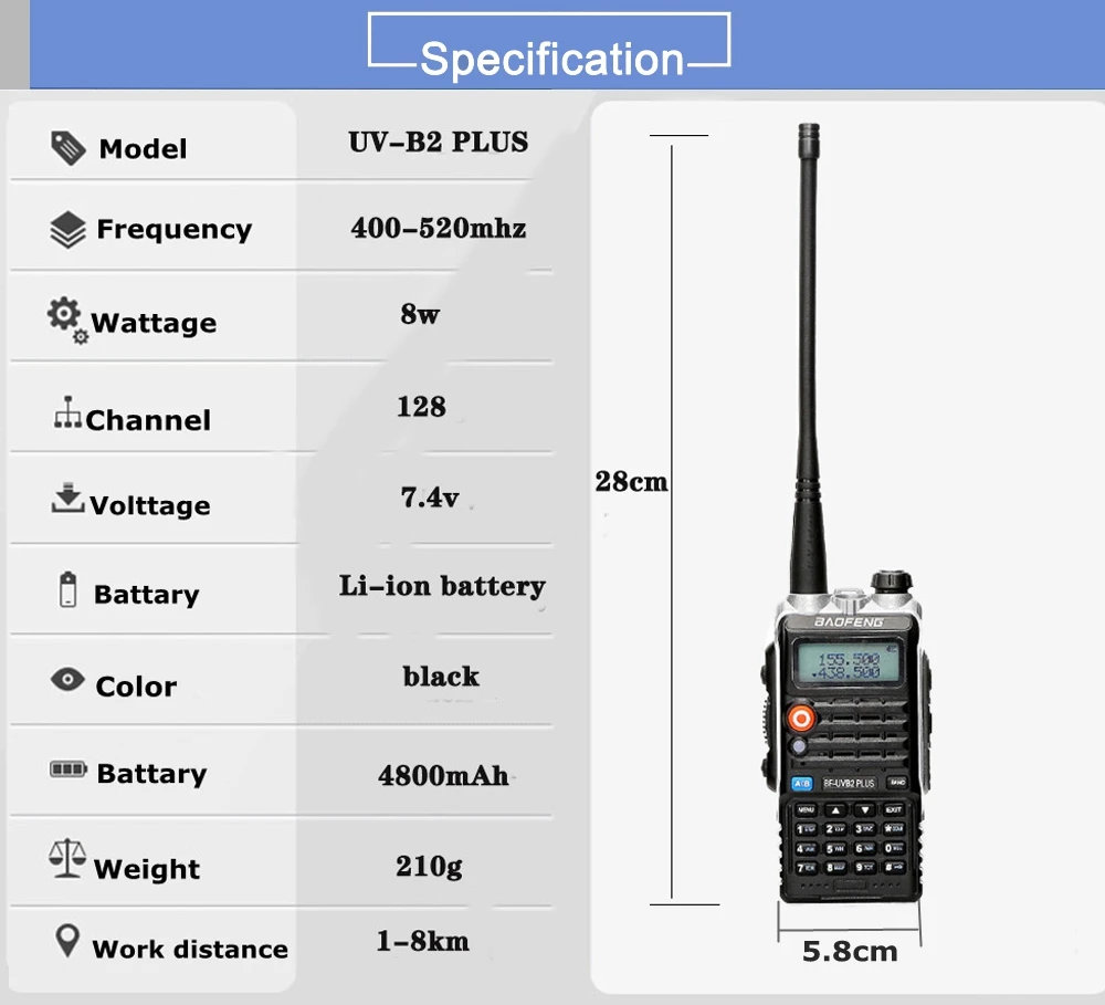 2 шт Baofeng BF-UVB2PLUS портативная рация UHF 400-480MHz портативная двухсторонняя радиосвязь HF трансивер