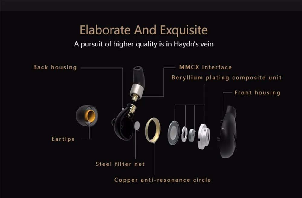 Whizzer A15 A15 Pro спортивные наушники HiFi Bass металлические наушники-вкладыши 3,55 мм Тип наушники 120 мм кевлар гибридная Армирующая линия