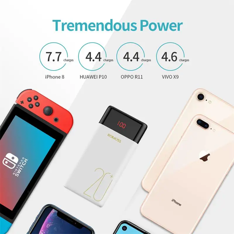 20000 мАч ROMOSS LT20 Pro power Bank портативный внешний аккумулятор с QC Двусторонняя Быстрая зарядка портативное зарядное устройство для телефонов планшетов