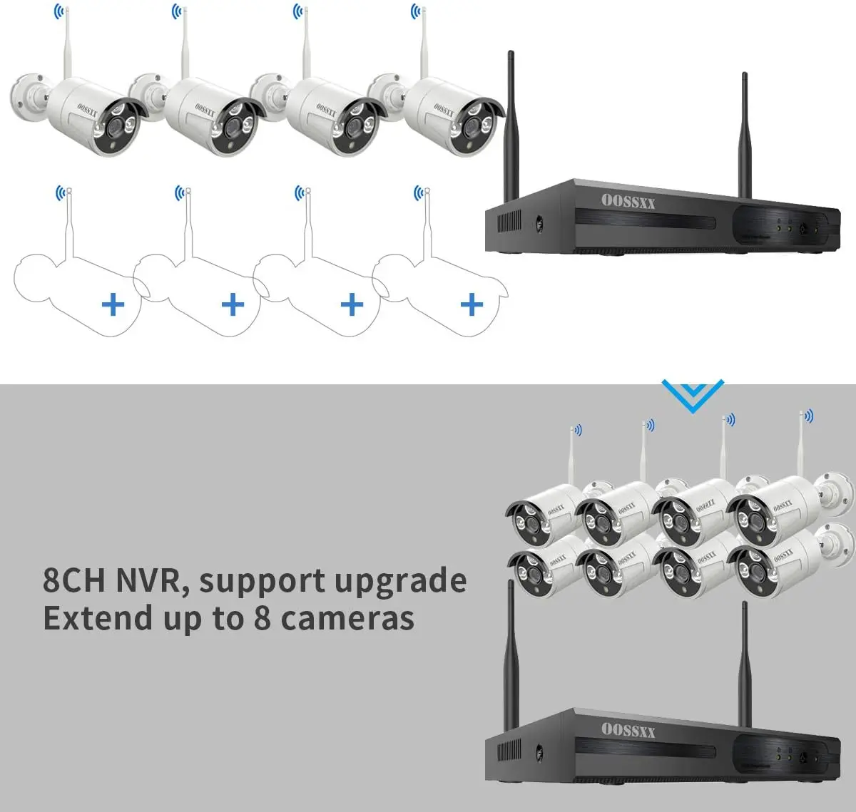 Беспроводная камера видеонаблюдения OOSSXX 8 каналов 1080P NVR 4 шт.|Система наблюдения| |