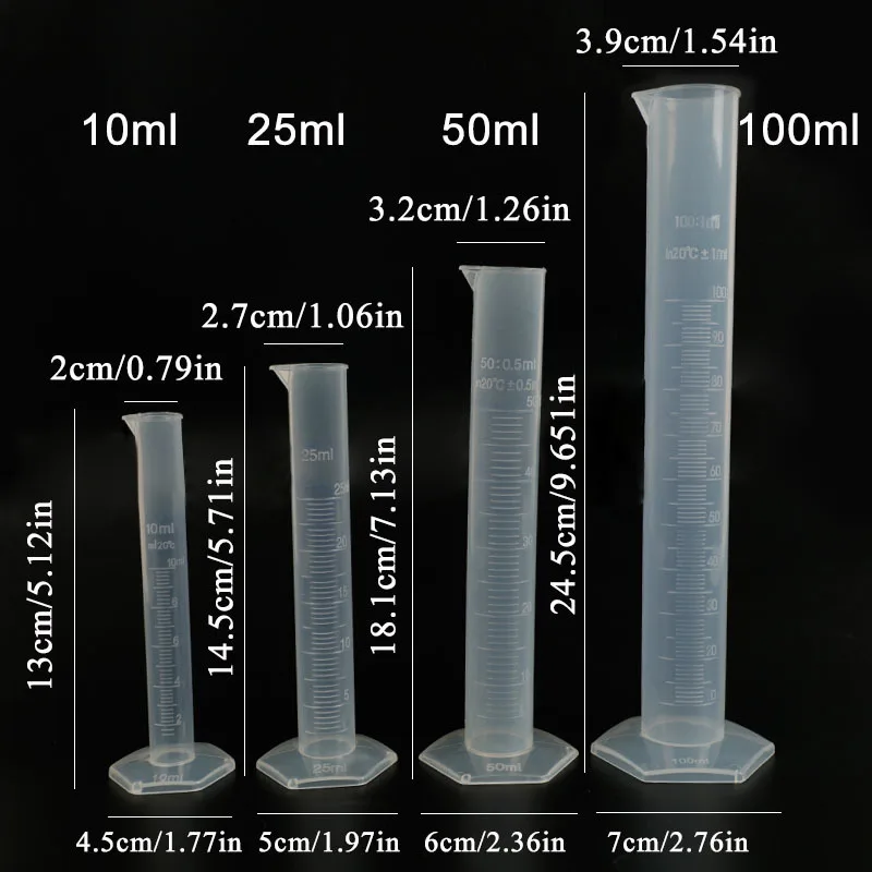 Delidge 10/25/50/100ml Plastic Measuring Cylinder accurate Cooking Kitchen School Chemistry Laboratory Tools measurement Tool