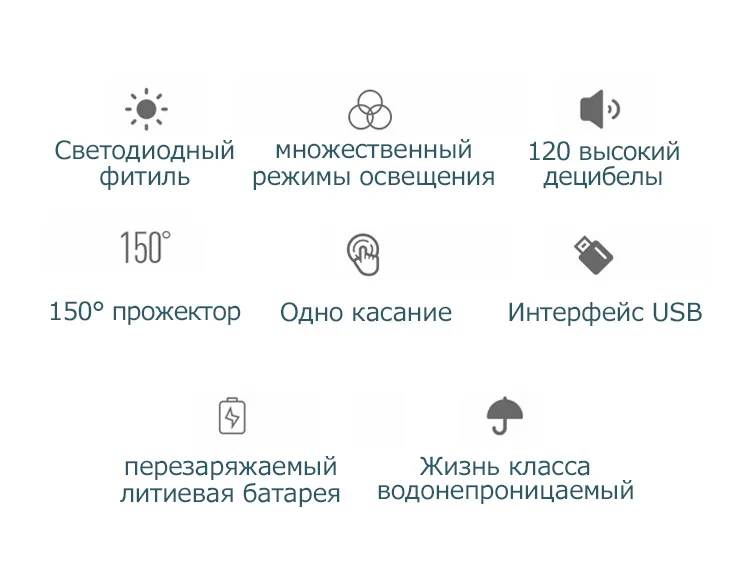 Водостойкий велосипедный компьютер со светом usb зарядка велосипед передний свет фонарик руль управления для мотоциклов велосипедный фонарик для головы w/рог скорость метр