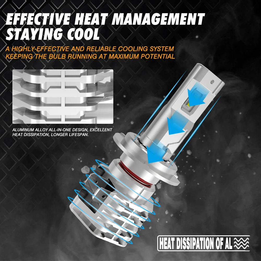 1 пара светодиодных ламп H7 с корейским CSP для автомобилей мотоциклов H4 Hi Lo