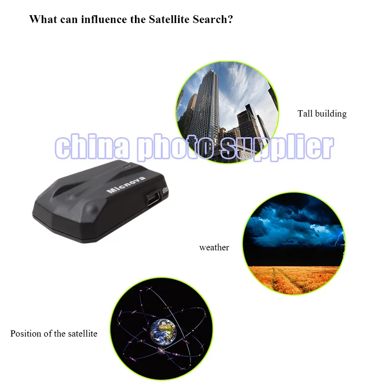 Micnova gps-N Pro камера gps трекер приемник навигация для Nikon D800 D3200 D90 D7100 D5200 D4 D600 D5100 D7000 D300 D300S