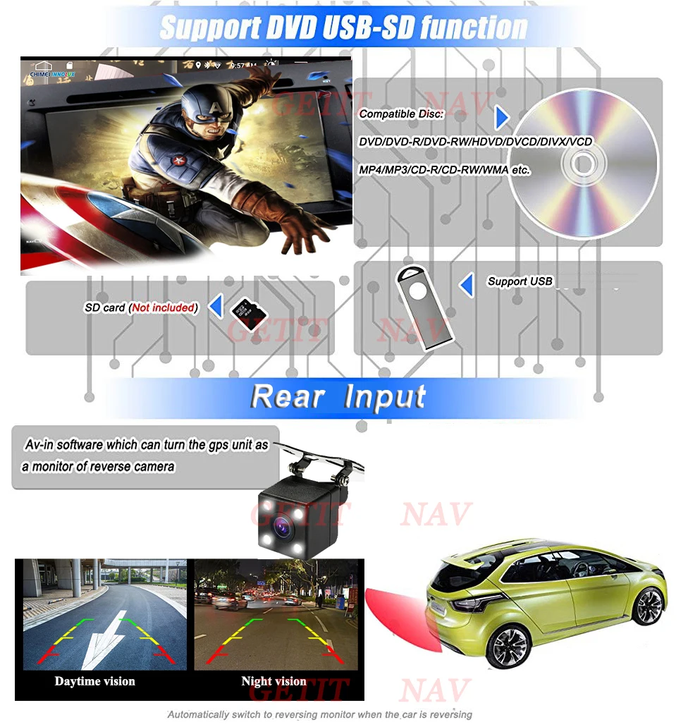 DSP ips 64G Автомобильный DVD стерео Мультимедиа Радио Android 10 для Mercedes/Benz/CLK/W209/W203/W208/W463/Vaneo/Viano/Vito