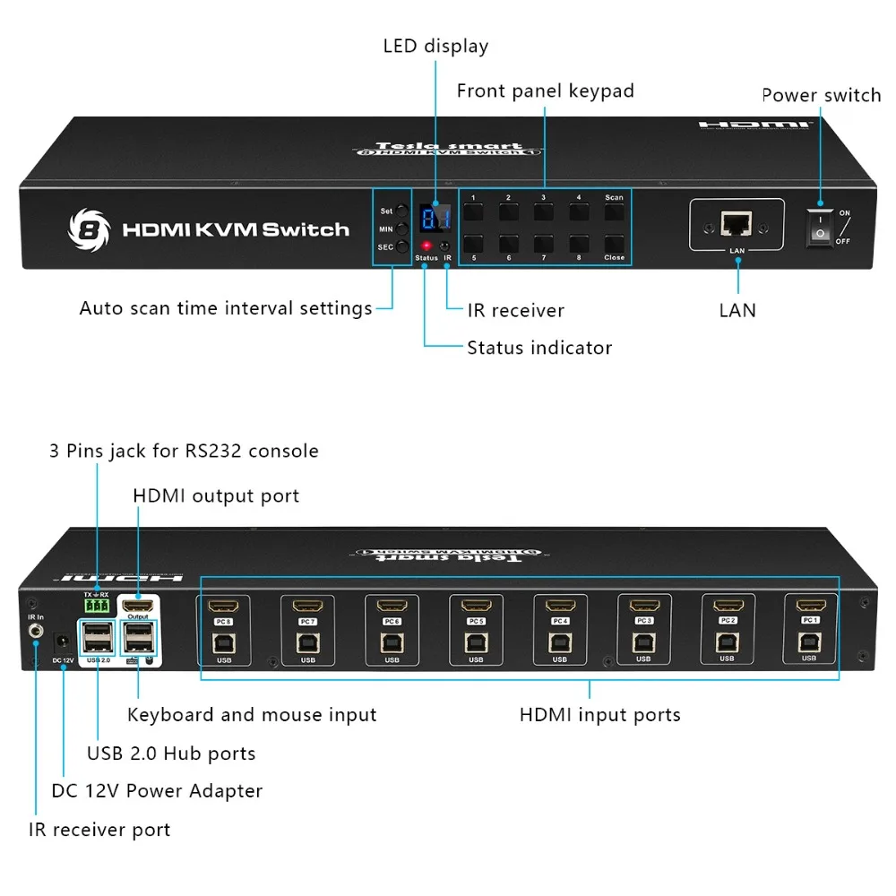 USB HDMI KVM переключатель 8 портов Lan переключатель KVM 8 портов KVM переключатель Поддержка 4K 30Hz Ultra HD клавиатура и мышь Порт ИК-пульт USB 2,0