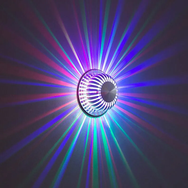 Кругласветодиодный светодиодная настенная лампа цветной светильник для