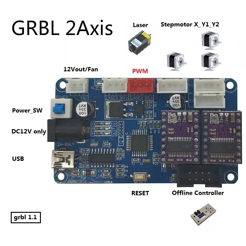 Лазерная система управления с ЧПУ GRBL 1 2 оси фрезерный станок/лазерный гравер