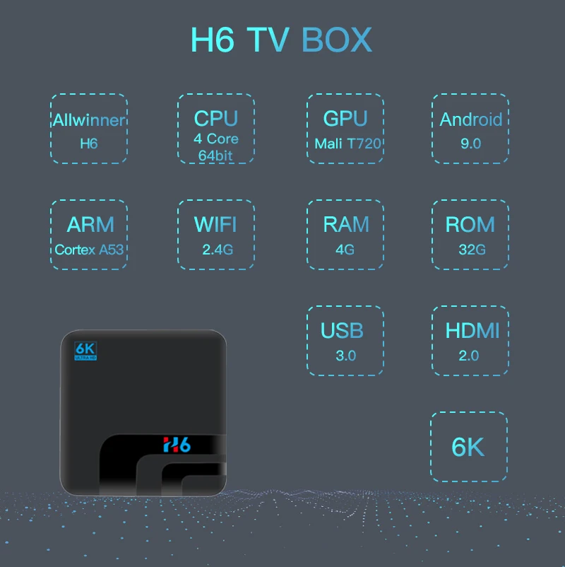 Приставка Смарт-ТВ Allwinner H6 1 8 ГГц Ultra HD 6K 1080P Поддержка DLNA Android 9 0 3D H.265 Wi-Fi |