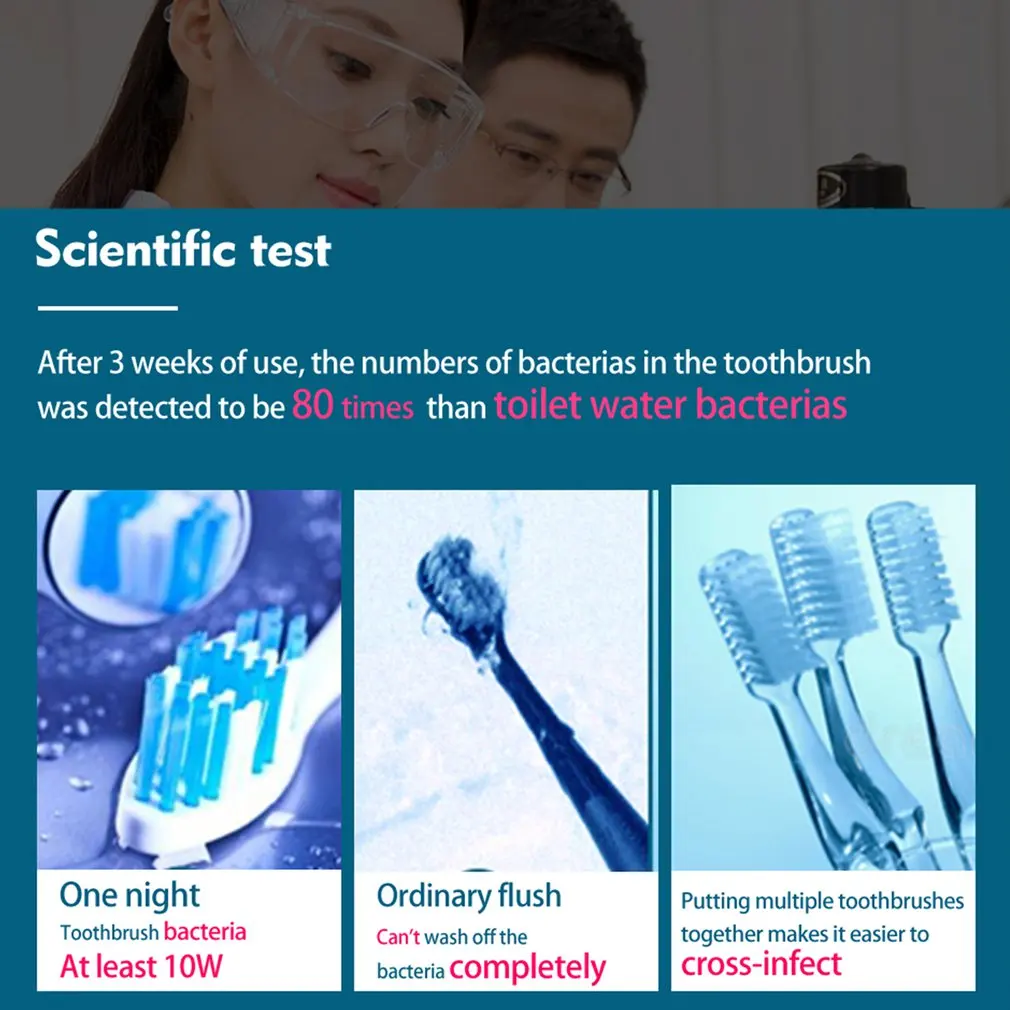 

Portable Uv Toothbrush Sanitizer Holder Electric Bathroom Toothbrush Sterilizer 2000mah Usb Rechargeable Toothbrush Organizer