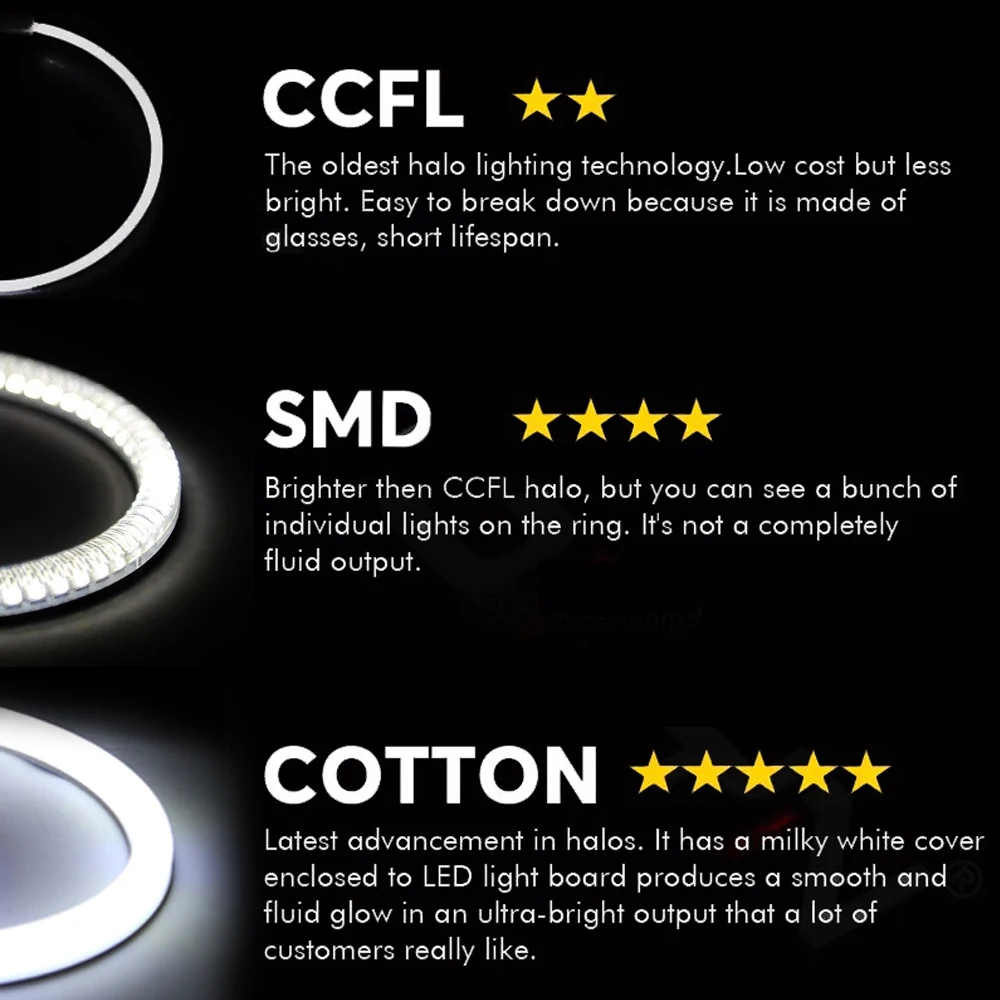 

Car-styling Dual color White Yellow 131MM+146MM LED Halo Rings Cotton Light For BMW E46 E90 E91 LED SMD Angel Eyes Lamps