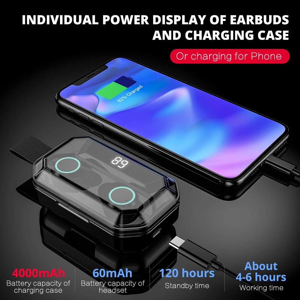 EMEOBE X6 Pro TWS Bluetooth наушники Беспроводные спортивные бас для Iphone Xiaomi Huawei Samsung |