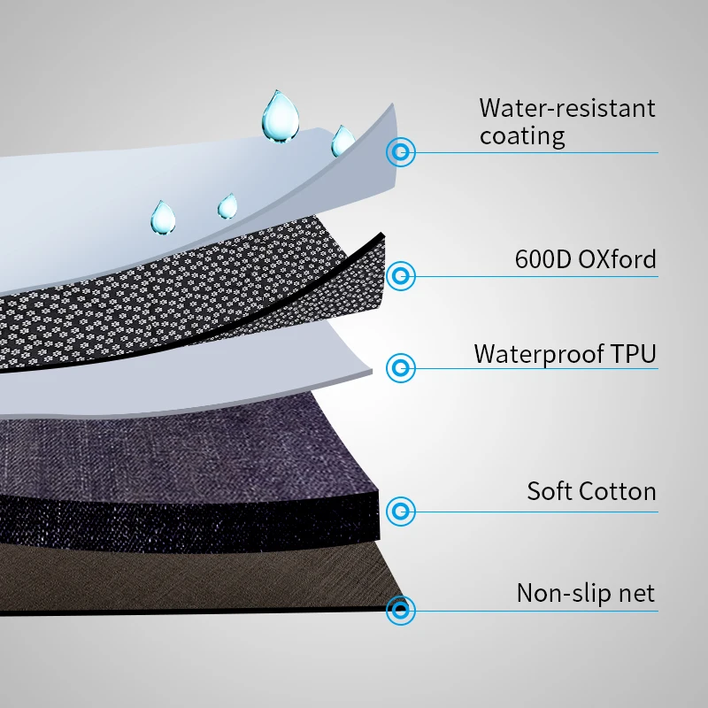 Корзина для домашних животных автомобильная переноска собак чехол на заднее