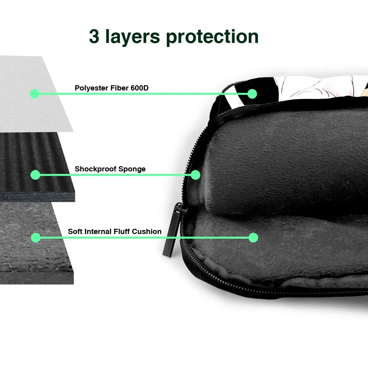 Сумка для ноутбука в стиле аниме девушки Neko кошка Женская винтажная Защитная