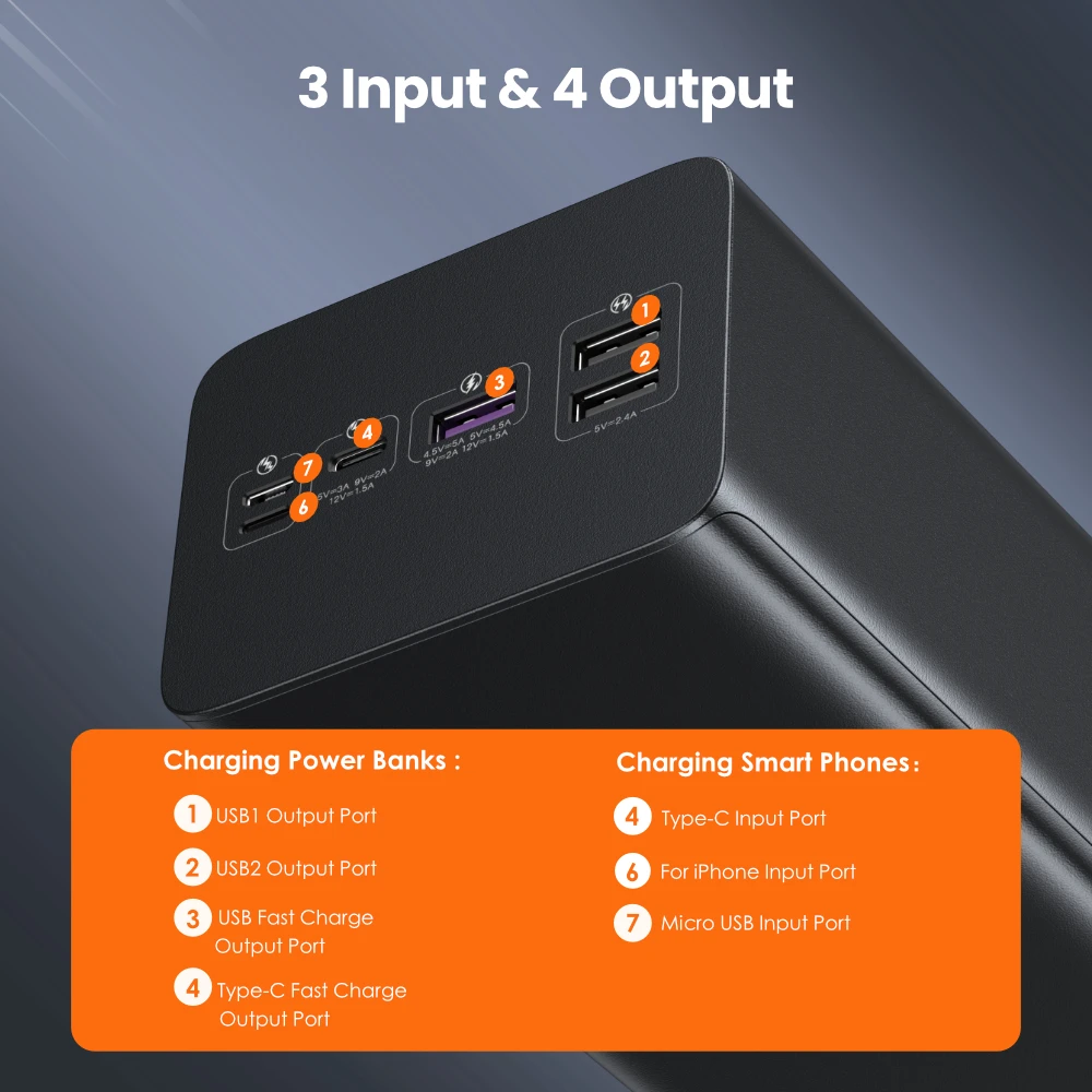 

PEA60 Power Bank 60000mAh SCP PD QC 3.0 Quick Charge Powerbank 60000 mAh External Battery Charger For Huawei iPhone