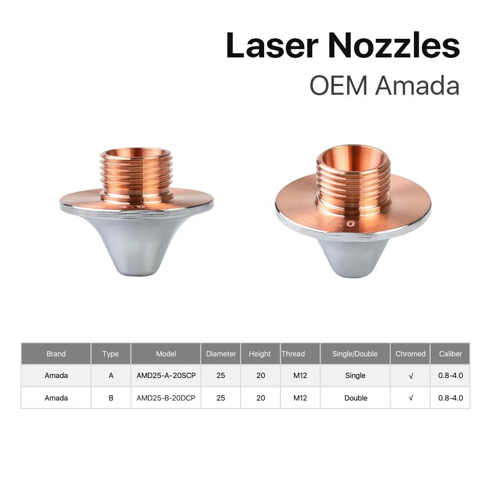 

BM33 OEM Amada A B насадка для лазерной резки