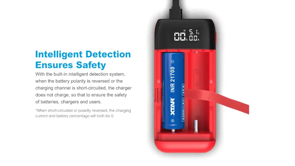 XTAR Мощность банк Зарядное устройство PB2S QC3.0 Тип-C вход новейший микро-usb адаптер USB Зарядное устройство 21700 20700 18700 18650 Батарея ЖК-дисплей быстро Батарея Зарядное устройство
