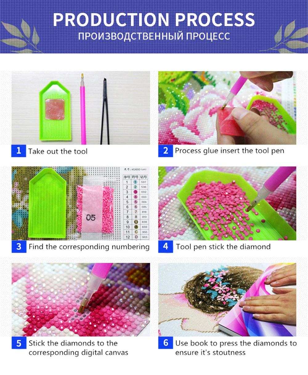 DIY 5D алмазная вышивка крестиком Феникс полная круглая Алмазная картина животные