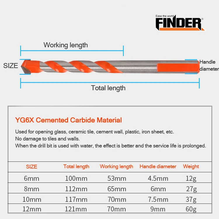 Искатель 6/8/10/12 мм из сплава керамика Набор сверло для стен бит противоскользящий